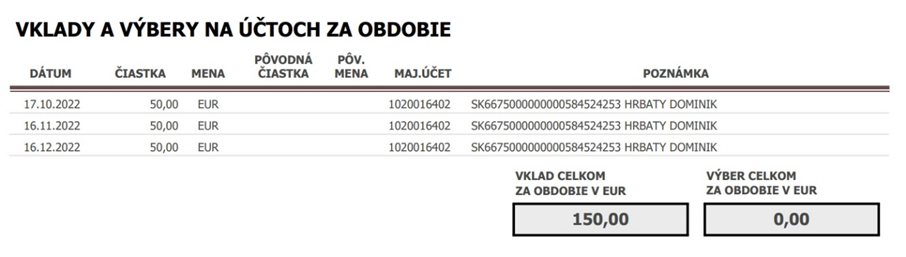 Návod, ako sa zorientovať vo výpise | Finax.sk