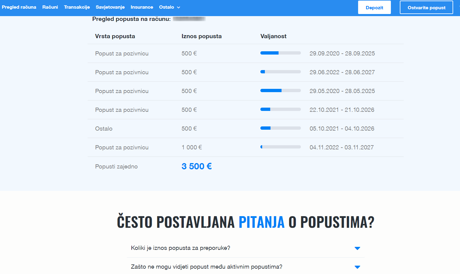 Pregled popusta i veći popust za pozivnice | Finax.eu