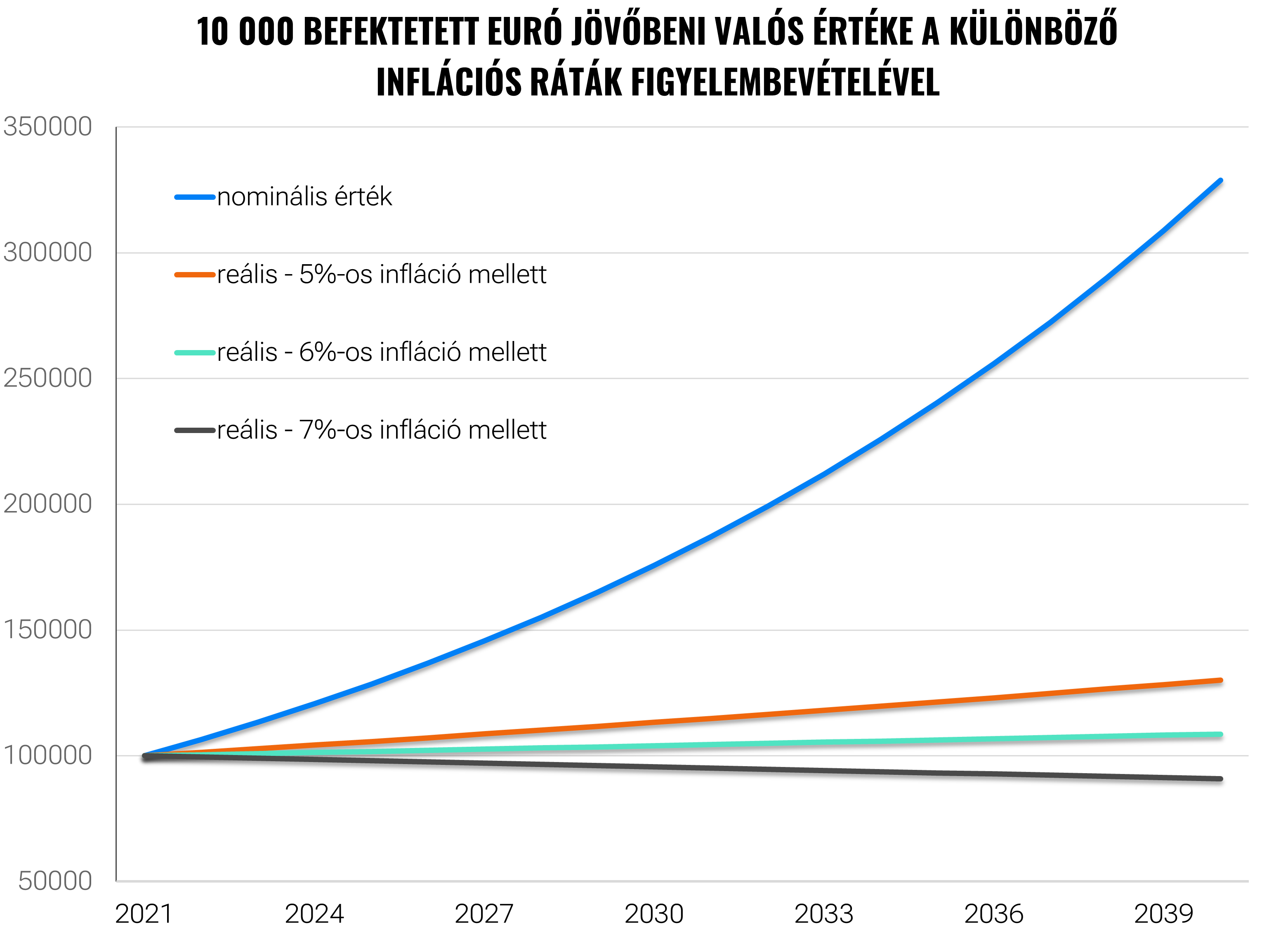 A teli pénztárca 7 alapelve, avagy mit taníthat egy 100 éves könyv | Finax.eu