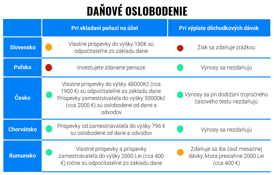 Plány Finaxu na rok 2024 | Finax.sk