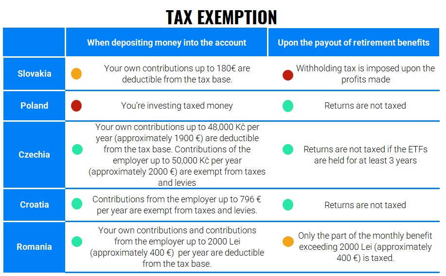 Finax's Plans for 2024 | Finax.eu