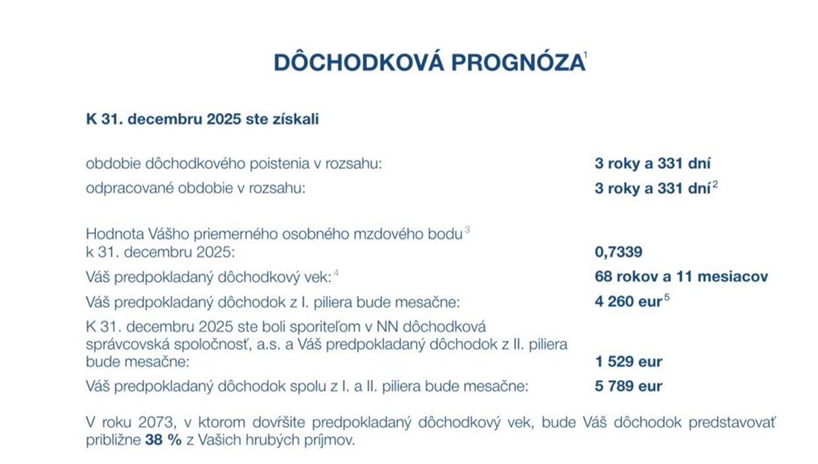 Dôchodková prognóza 6000€ Finax.sk