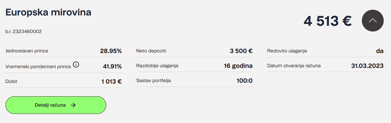 Toni Milun Europska mirovina Finax.eu