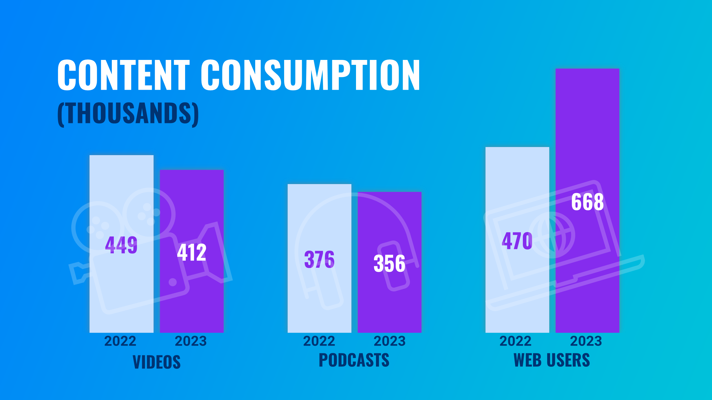 A great year for Finax: results and statistics for 2023 | Finax.eu