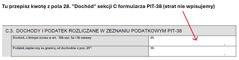 Dochód formularz Fnax.eu
