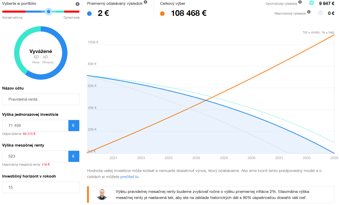 Finax renta v porovnaní s 3.pilierom | Finax.eu