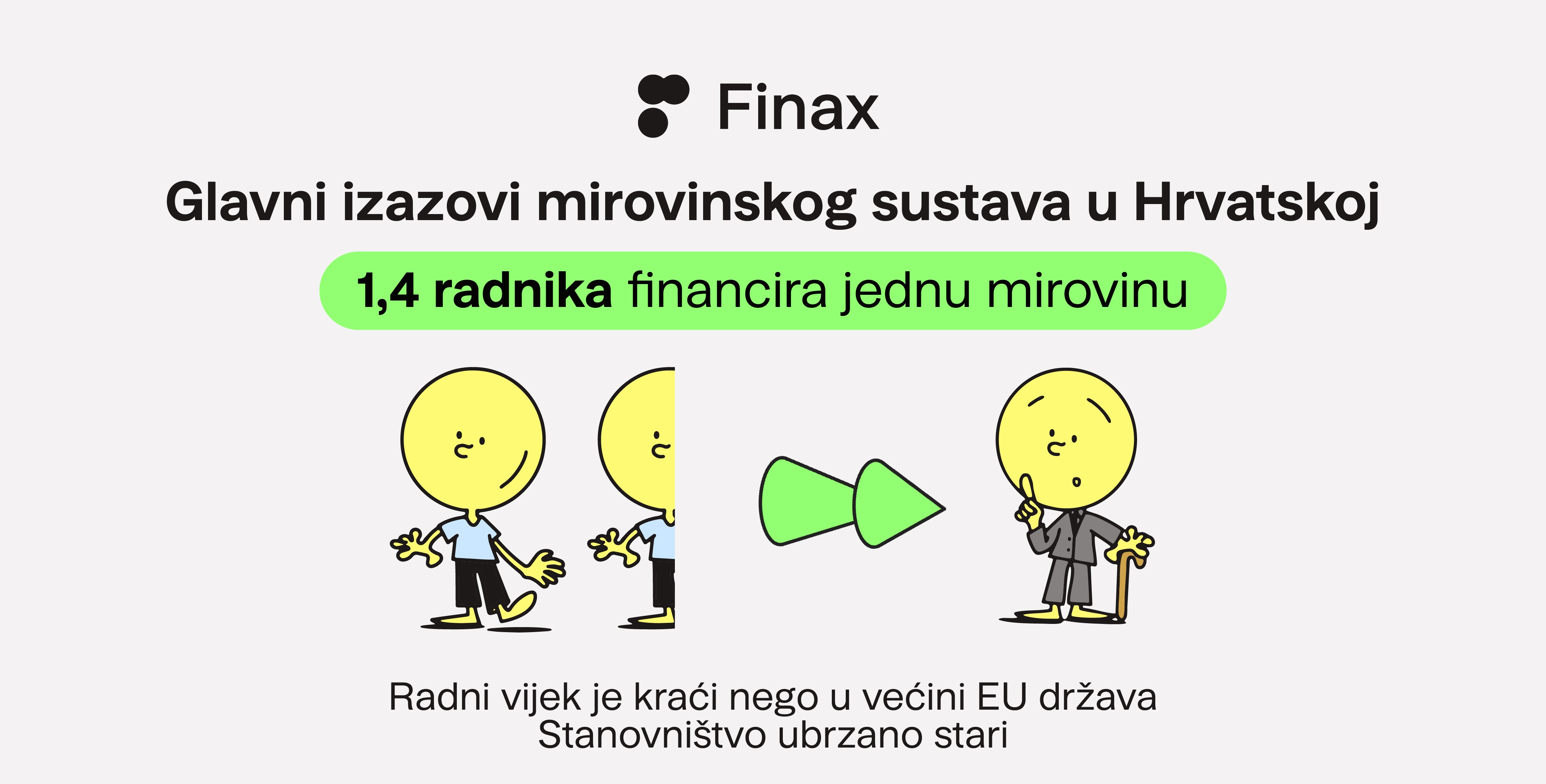Glavni izazovi miroviskog sustava u Hrvatskoj Finax.eu