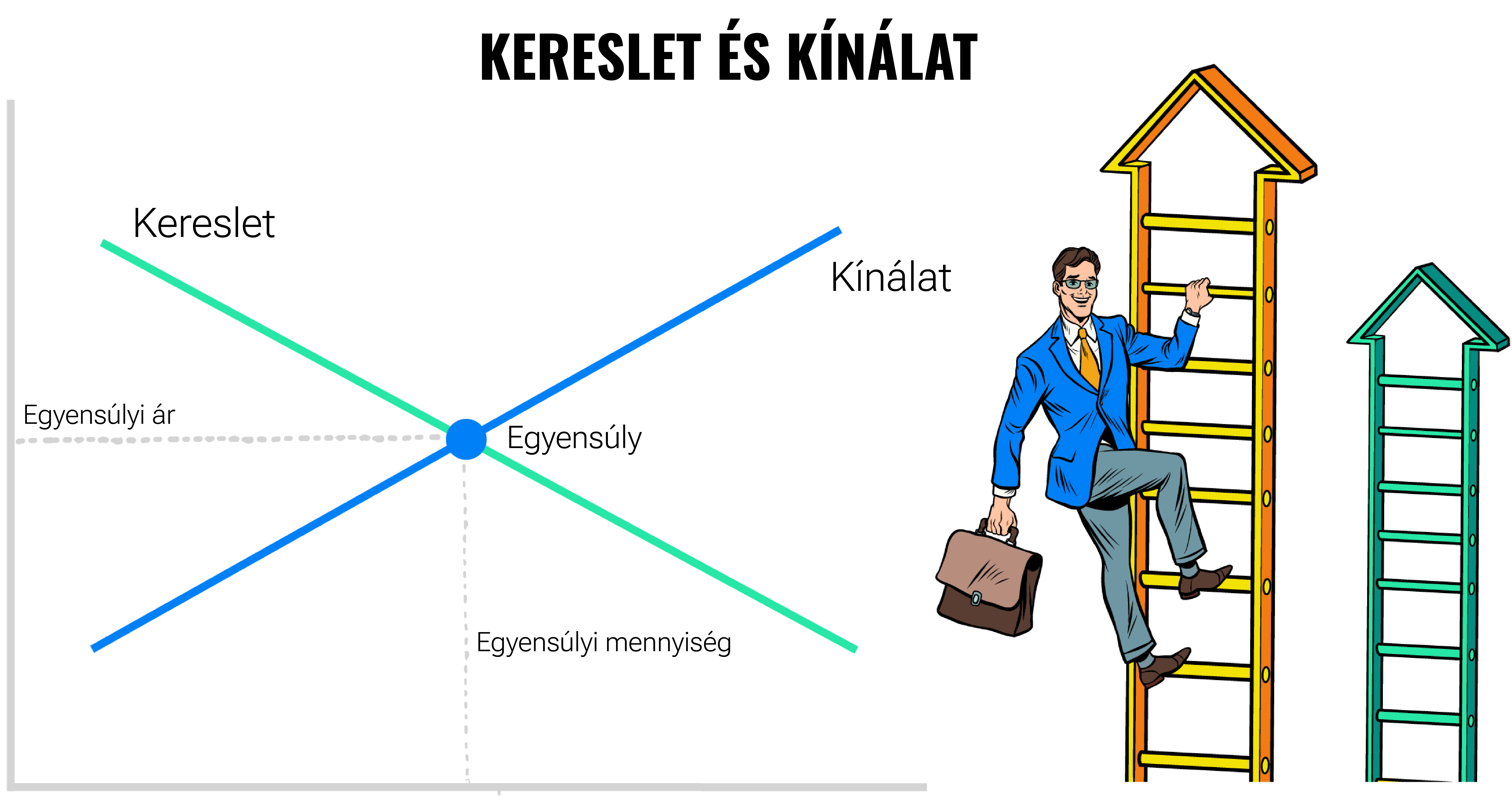 Miért ingadoznak a részvényárfolyamok? | Finax.eu