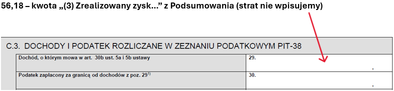 Dochód formularz Fnax.eu