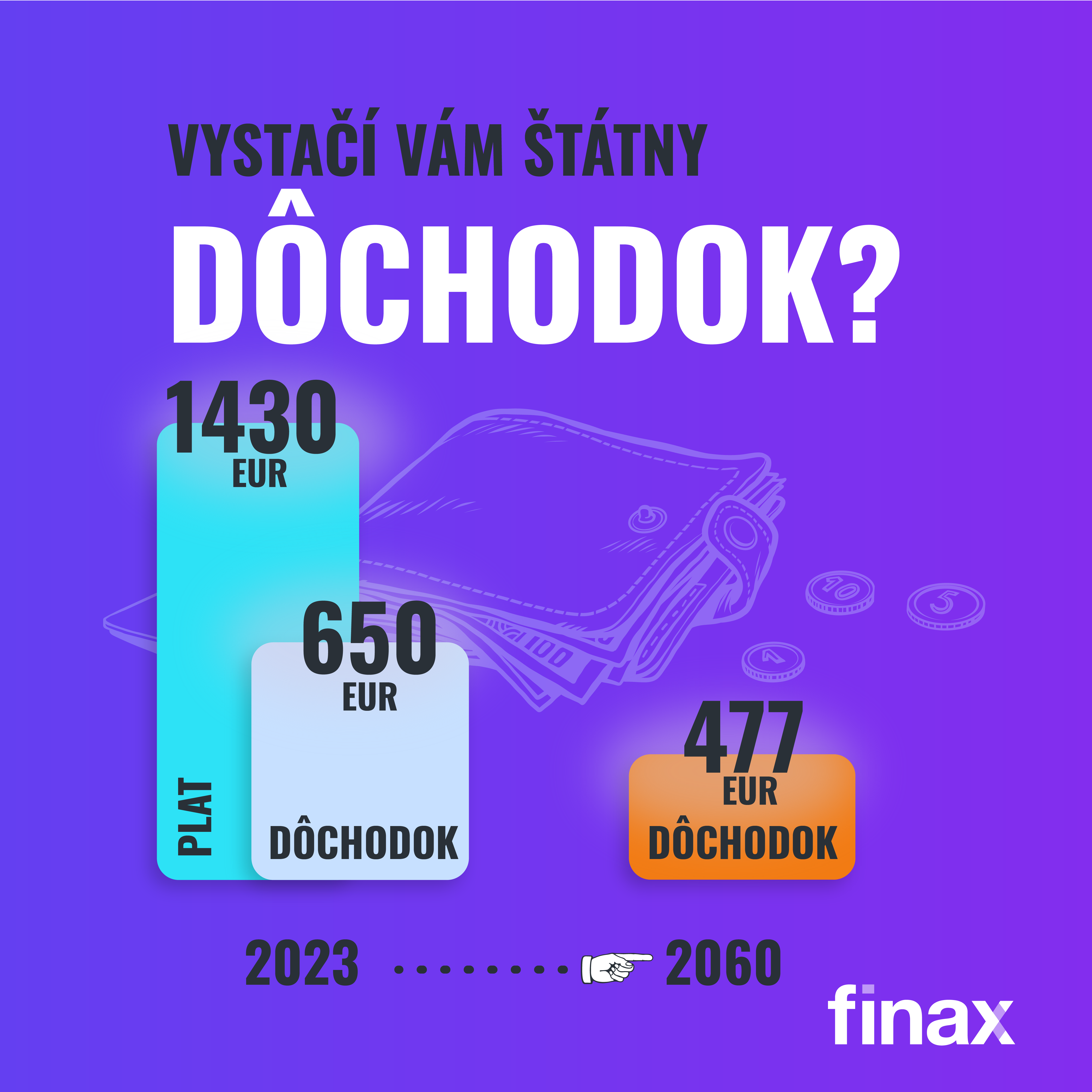 5 dôvodov, prečo na dôchodok myslieť už teraz | Finax.sk