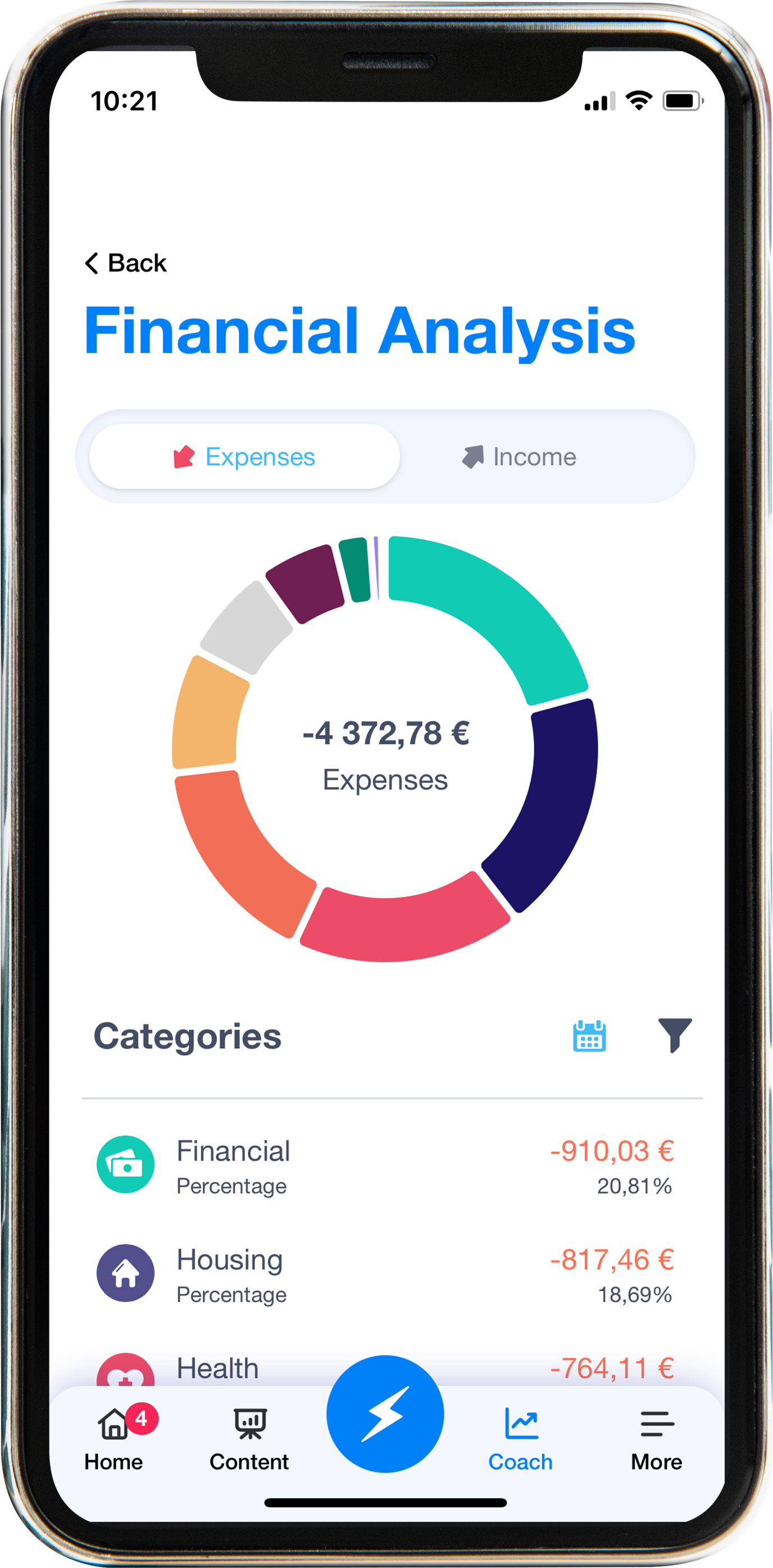 Financial Coach – The Key to Your Savings | Finax.eu