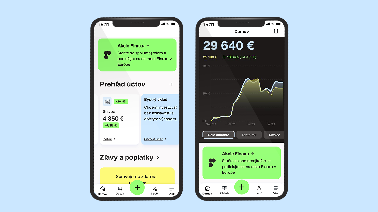 Otvorenie účtu Akcie Finaxu - app | Finax.sk