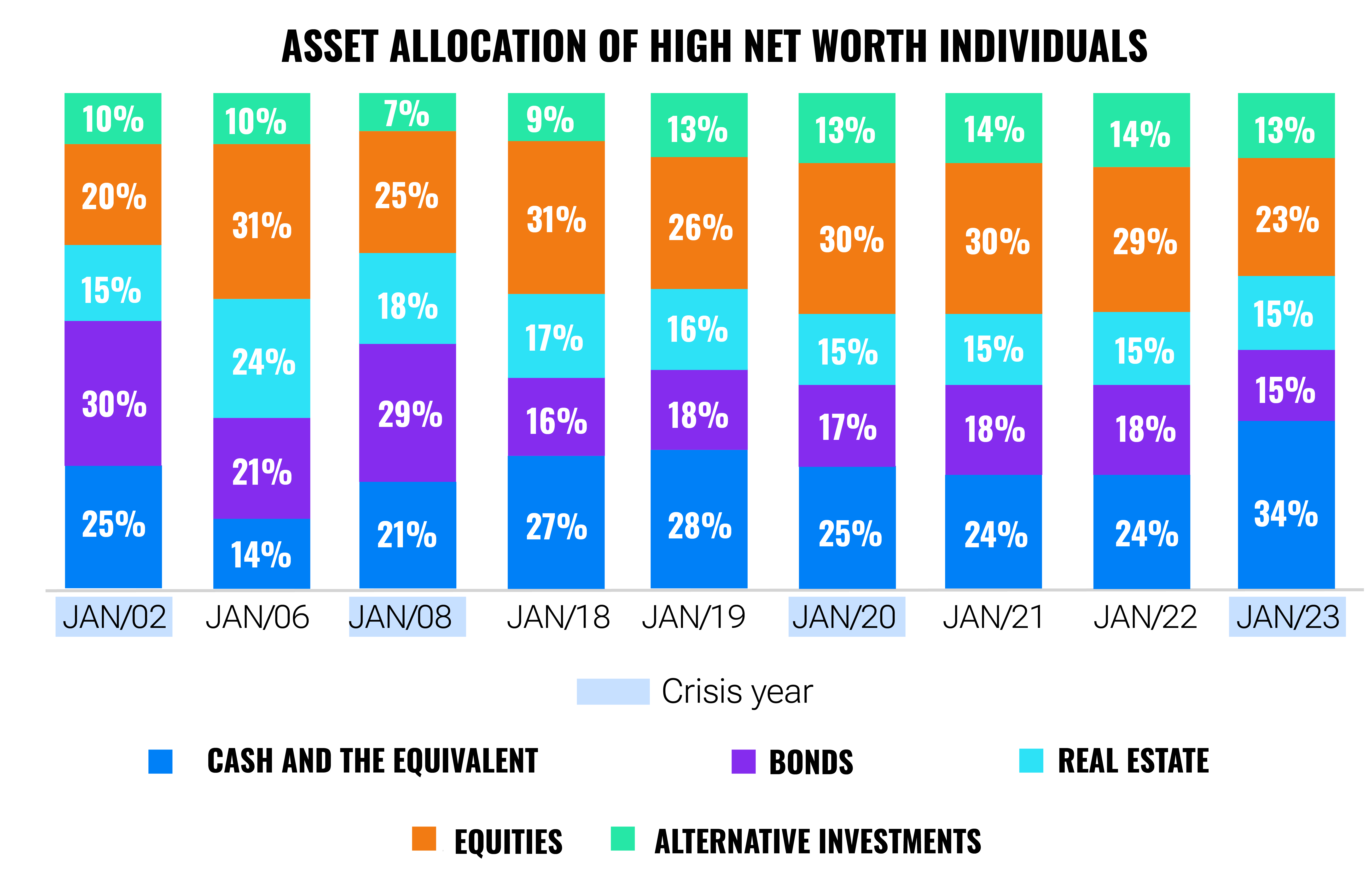 Finax brings solutions that savers could only dream of | Finax.eu