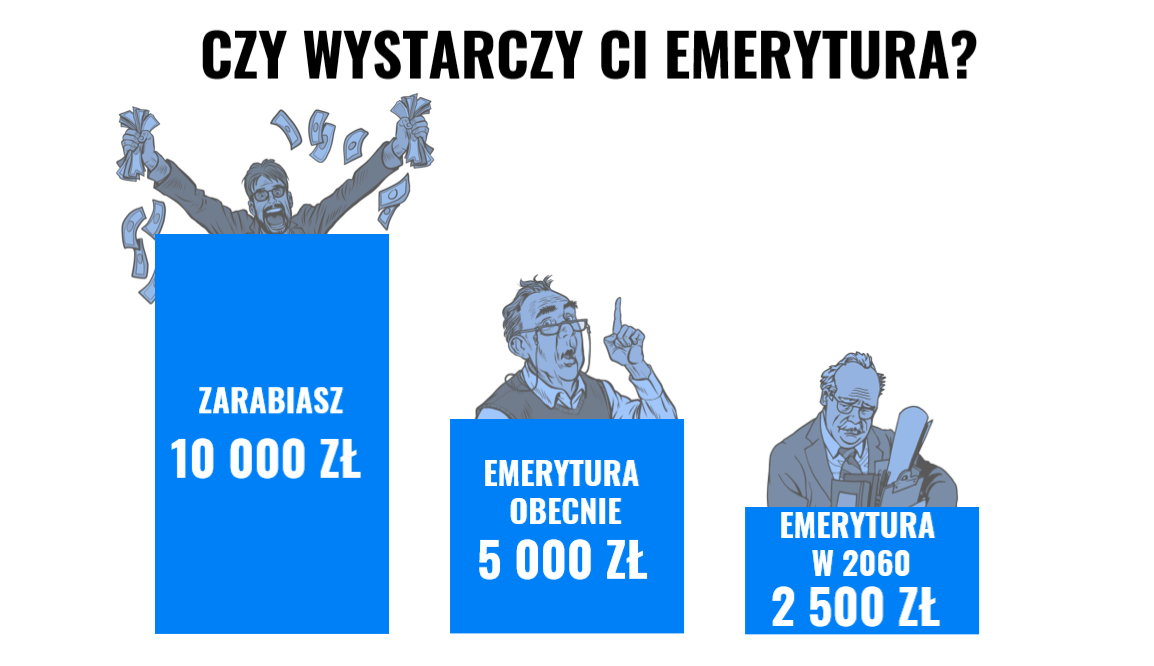 10 powodów, by w końcu otworzyć OIPE | Finax.eu