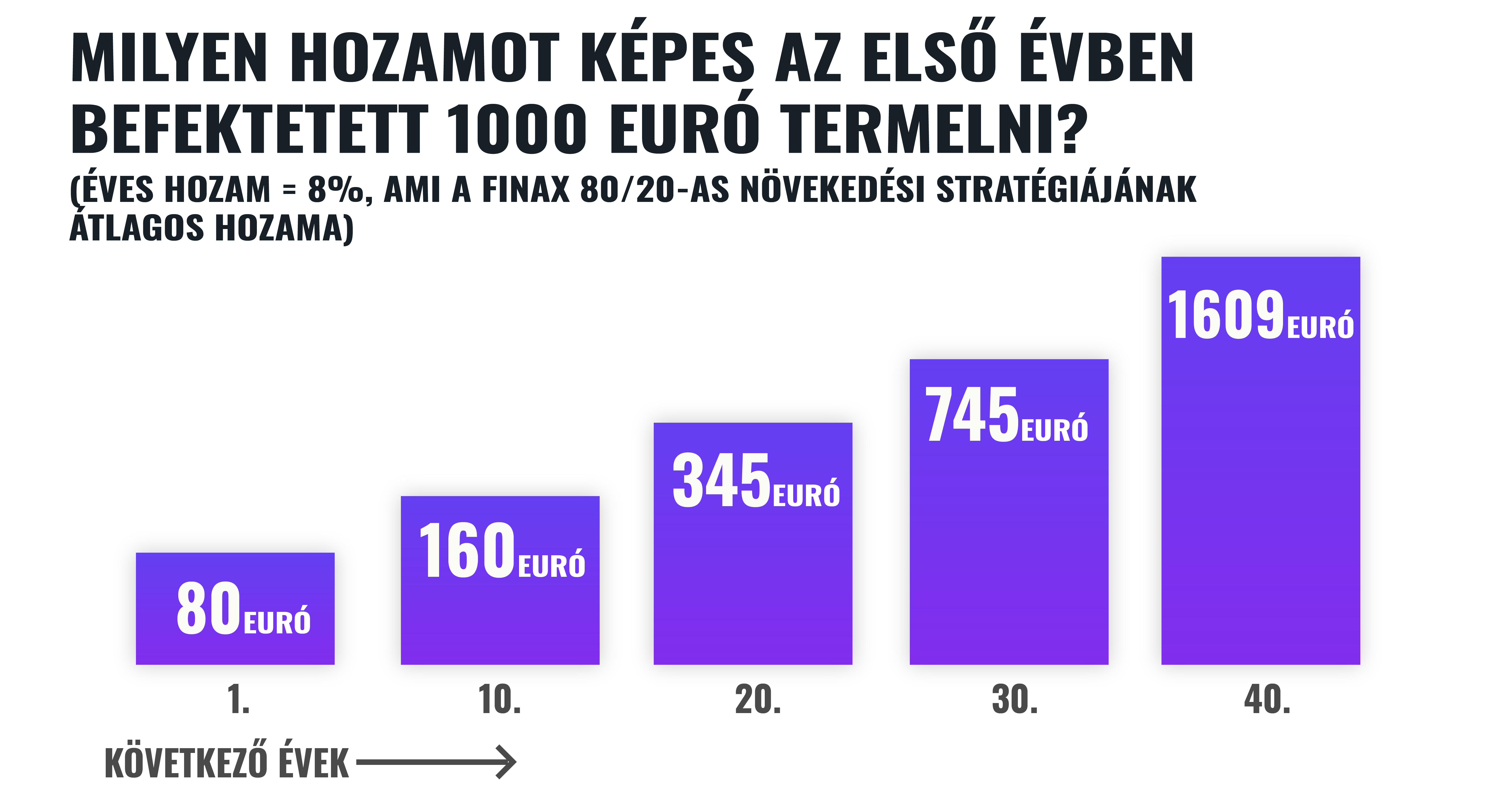 A teli pénztárca 7 alapelve, avagy mit taníthat egy 100 éves könyv | Finax.eu