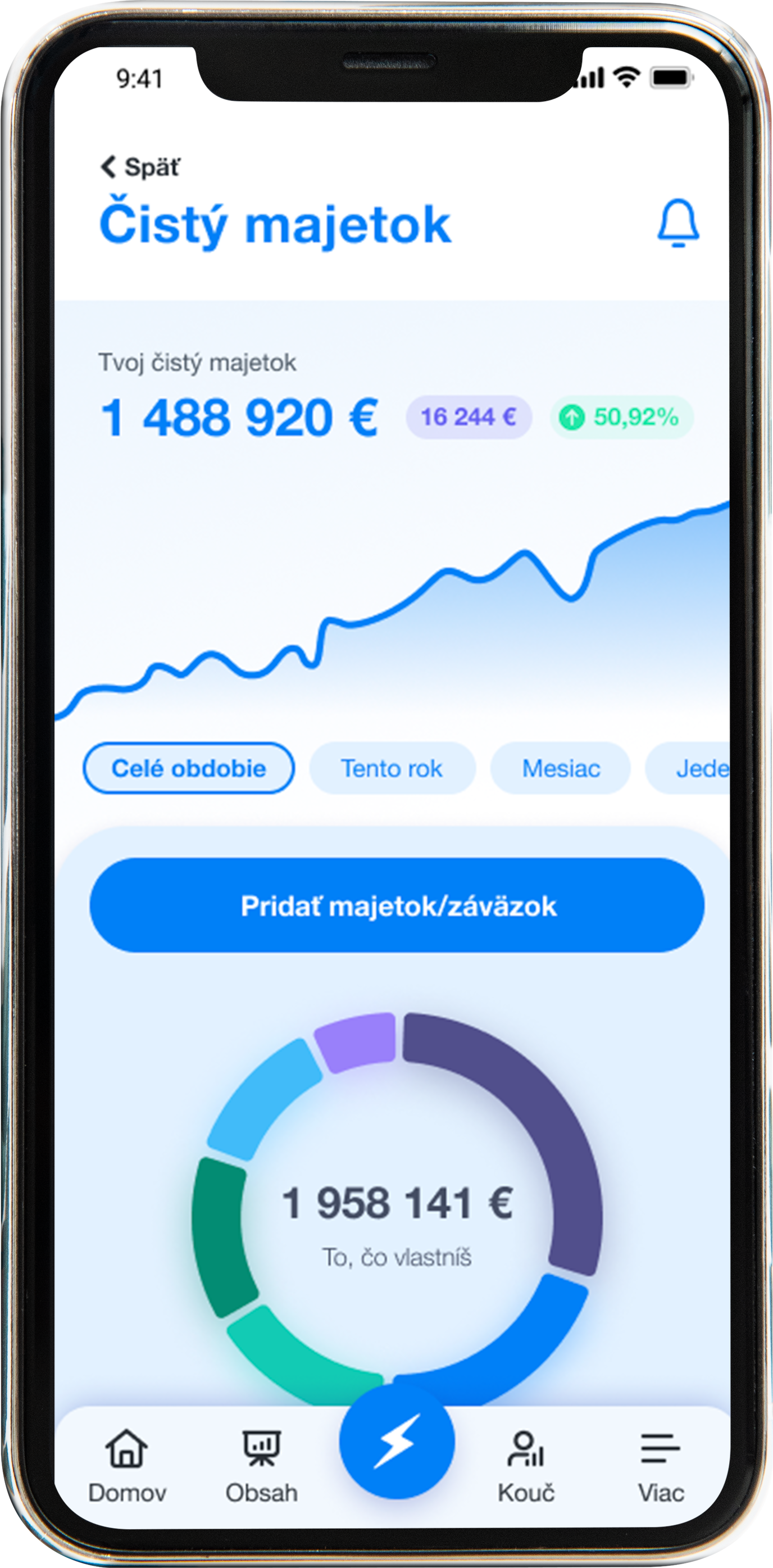 Finančný kouč - míňate viac peňazí, než je nutné? | Finax.sk