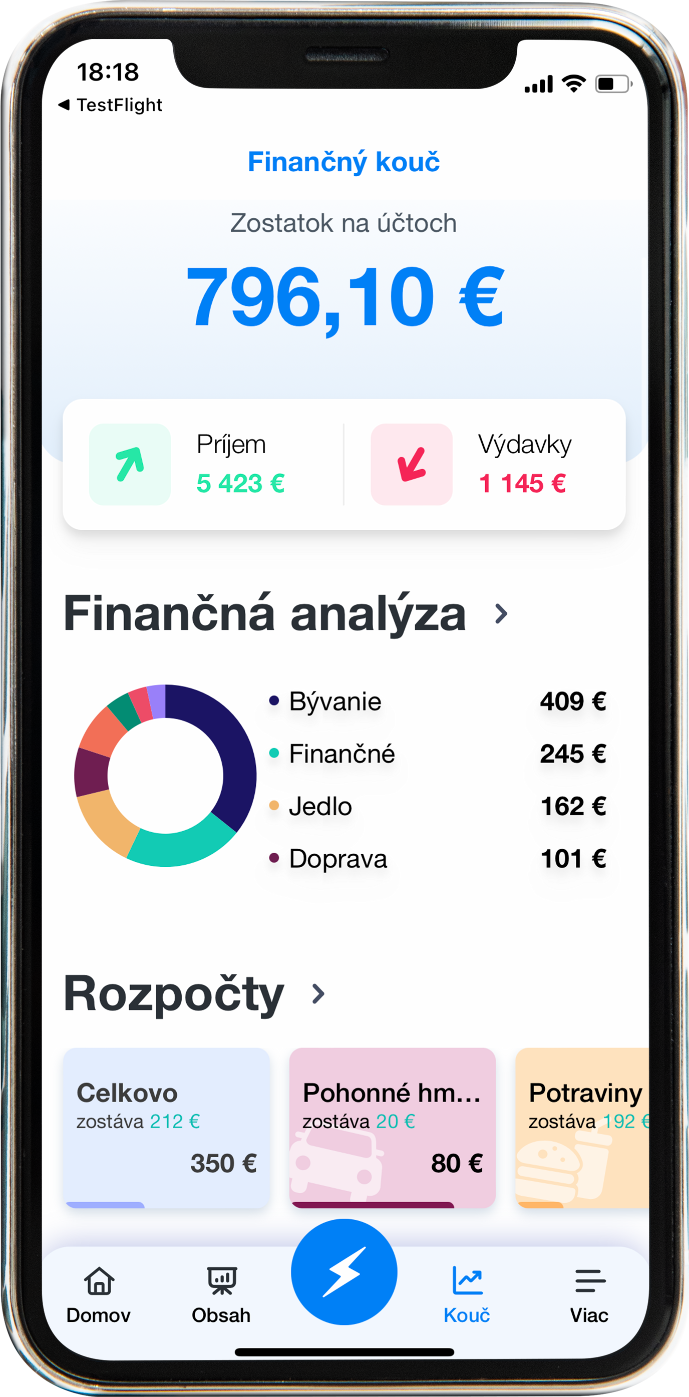 5 Reasons to Use a Personal Finance Management App | Finbot.eu