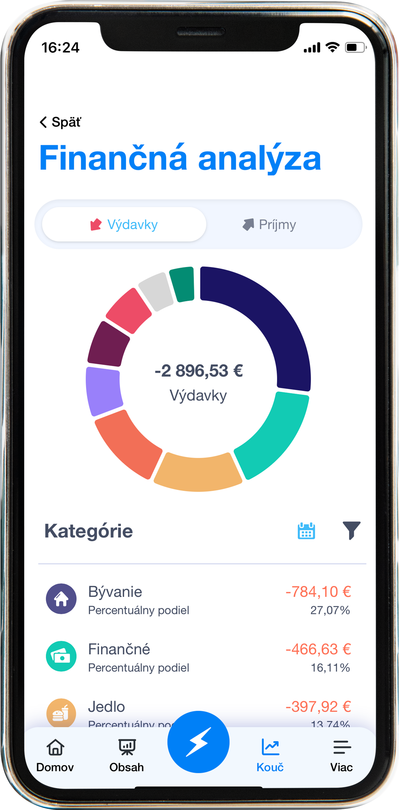5 Reasons to Use a Personal Finance Management App | Finbot.eu