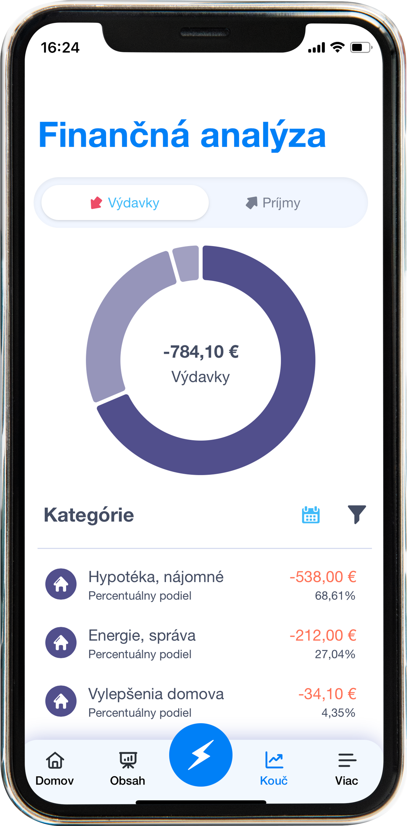 5 Reasons to Use a Personal Finance Management App | Finbot.eu