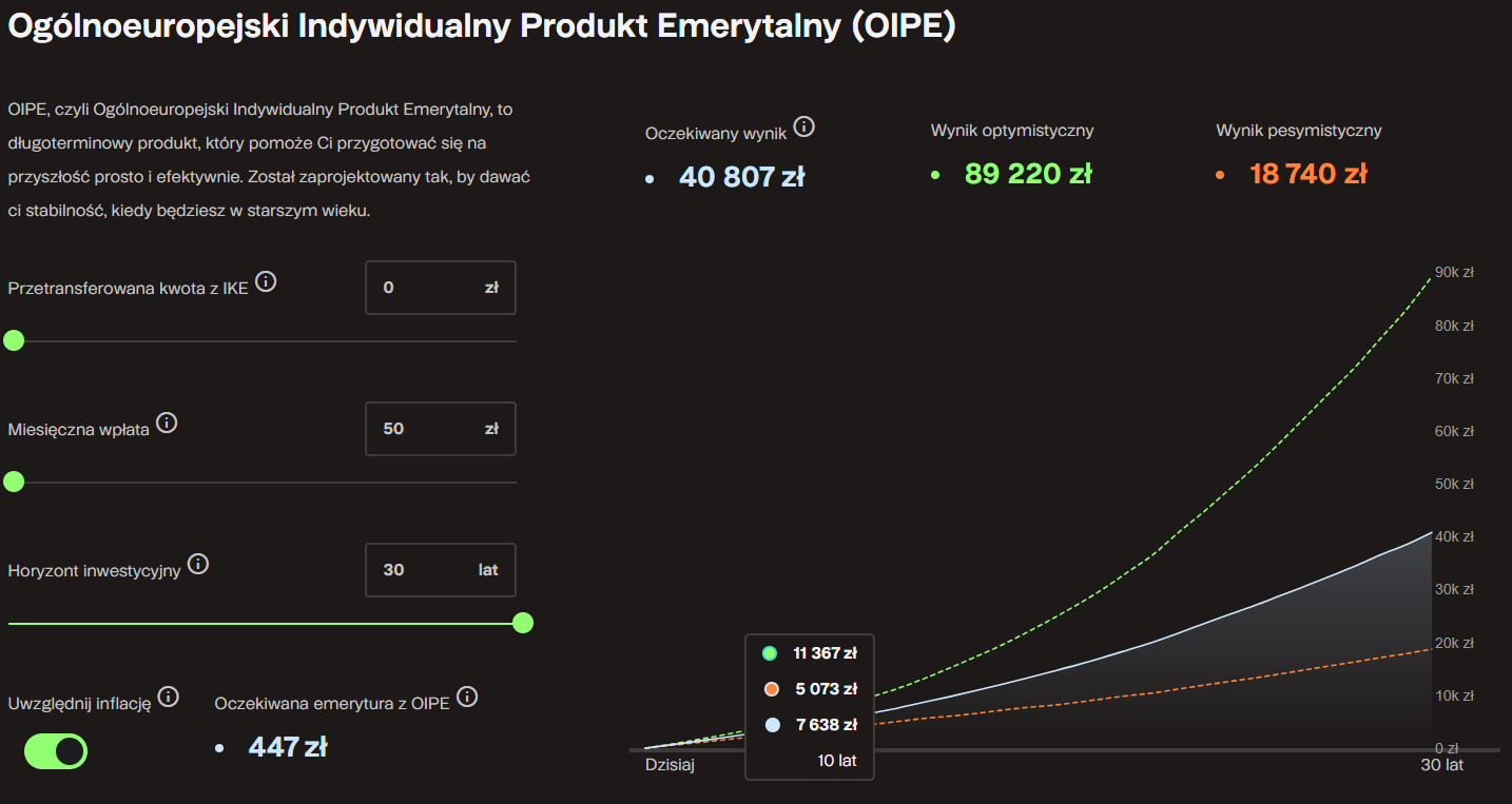 Ogólnoeuropski Indywidualny Produkt Emerytalny (OIPE) Finax.eu