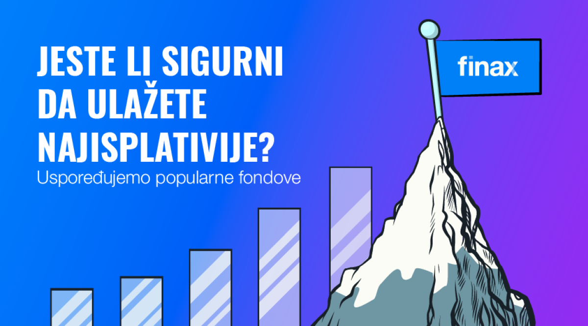 Milijarde kuna u investicijskim fondovima zaostaju za performansama finaxovih portfelja