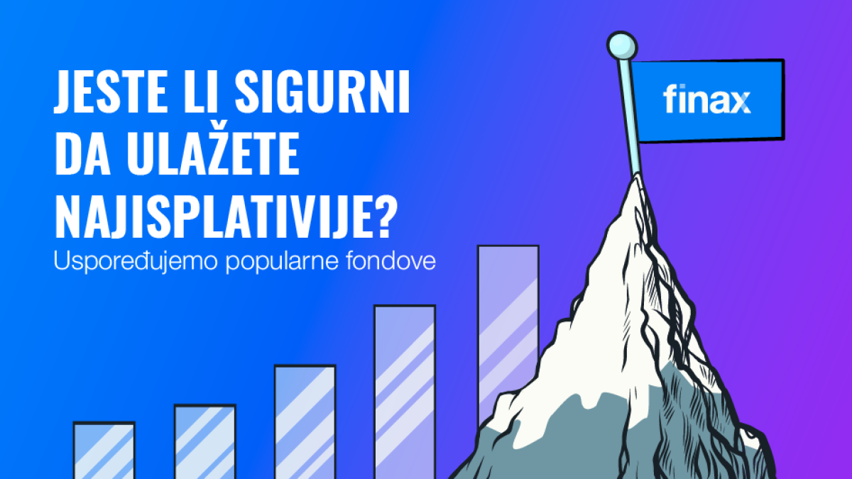 Milijarde kuna u investicijskim fondovima zaostaju za performansama finaxovih portfelja