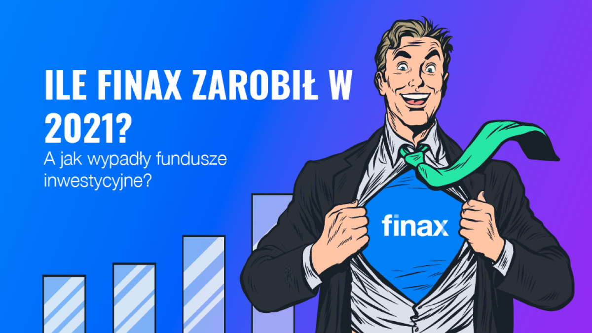 Finax kontra fundusze inwestycyjne w 2021 | Finax.eu