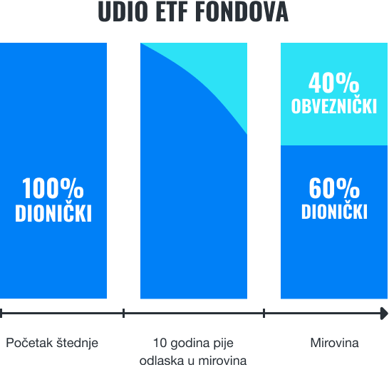 PEPP HR GRAPH (2).png