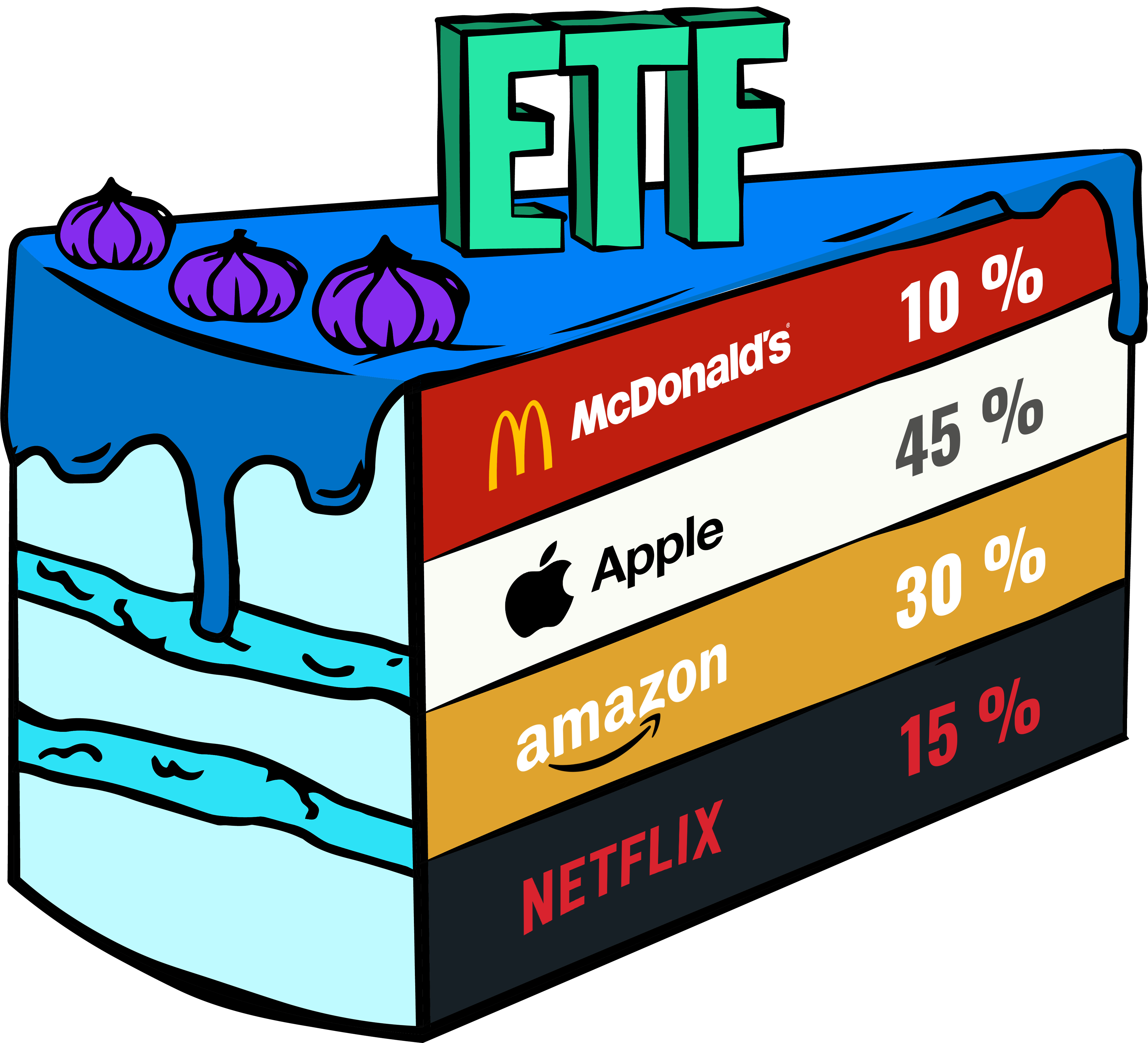 CS_ETF cake.png