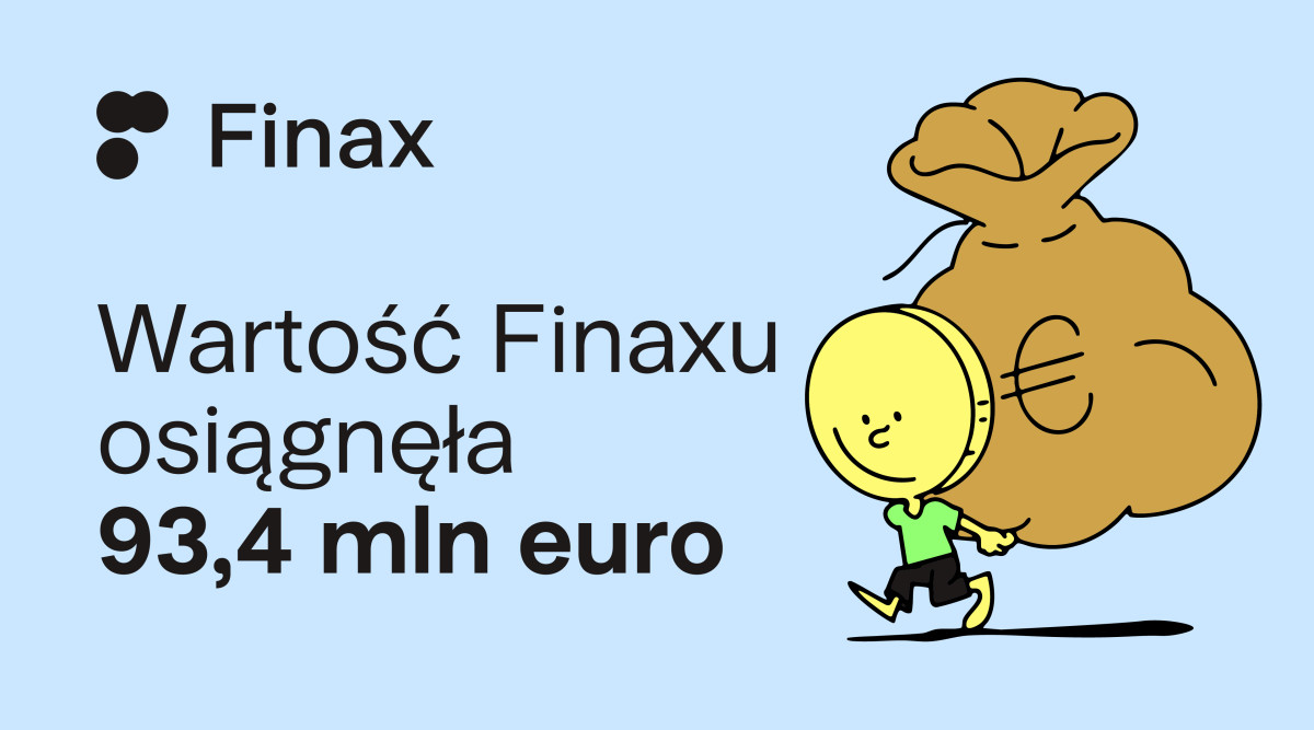 Finax pozyskał 8,4 mln euro kapitału | FInax.eu