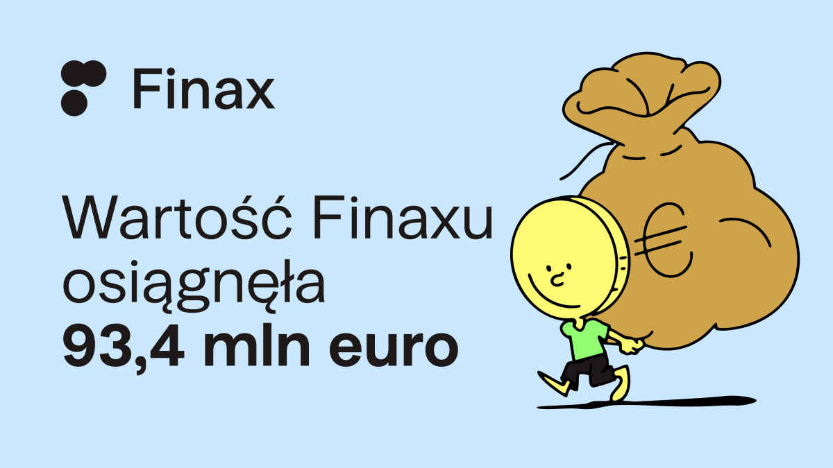 Finax pozyskał 8,4 mln euro kapitału | FInax.eu