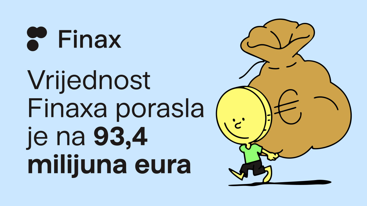Finax je prikupio 8,4 milijuna eura kapitala | Finax.eu