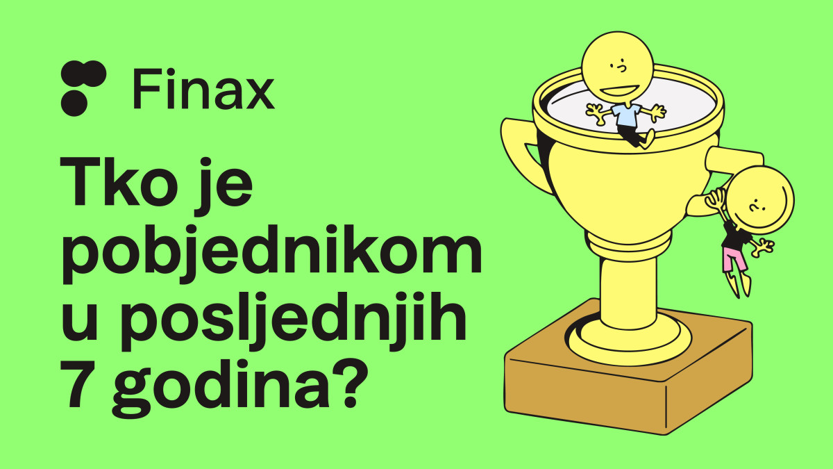 Usporedba uspješnosti Finaxa i fondova nakon turbulentne 2025. godine | Finax.eu