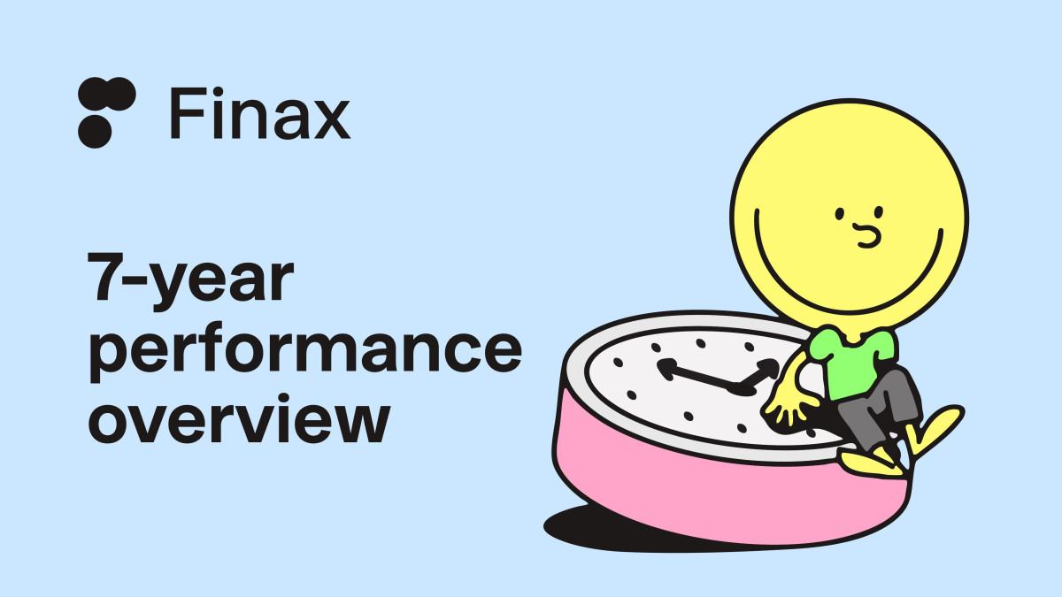 Finax Performance After a Turbulent 2025 | Finax.eu