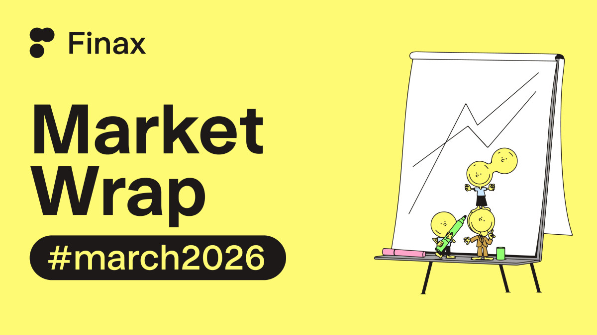 How did markets perform in March 2026? | Finax.eu