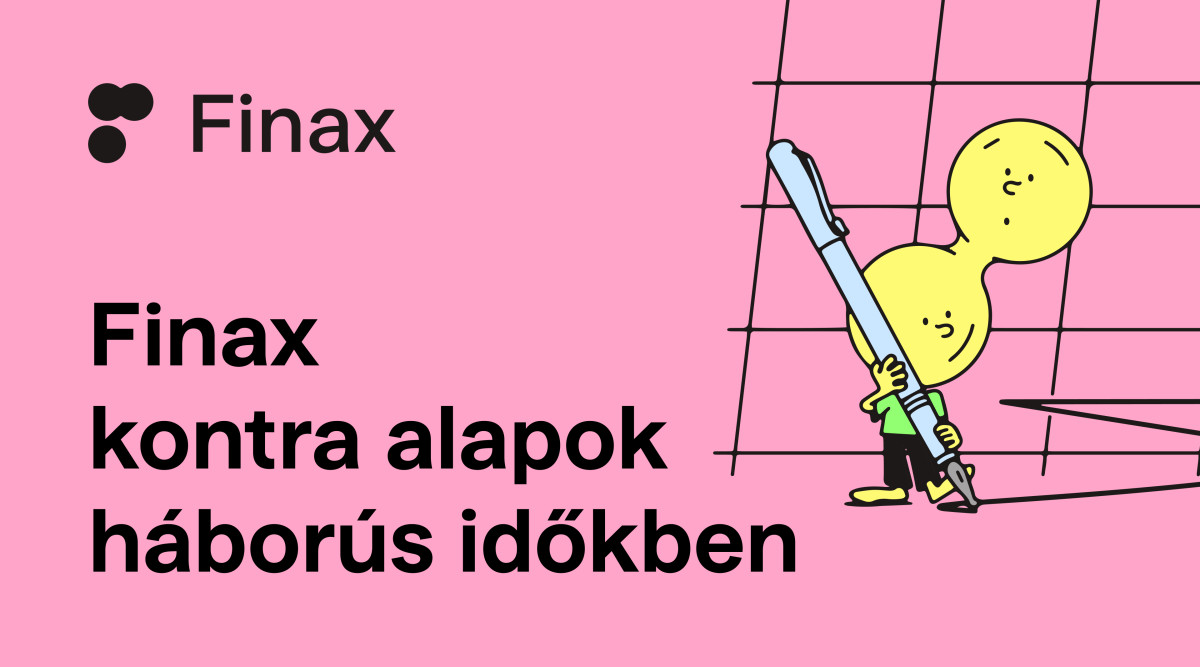 Finax vs. befektetési alapok 2026: hozamok összevetése | Finax.eu