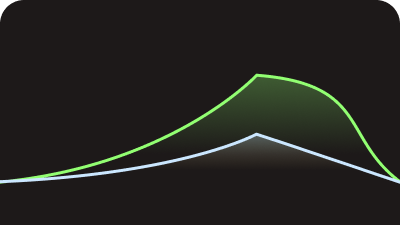 Intelligent rent chart